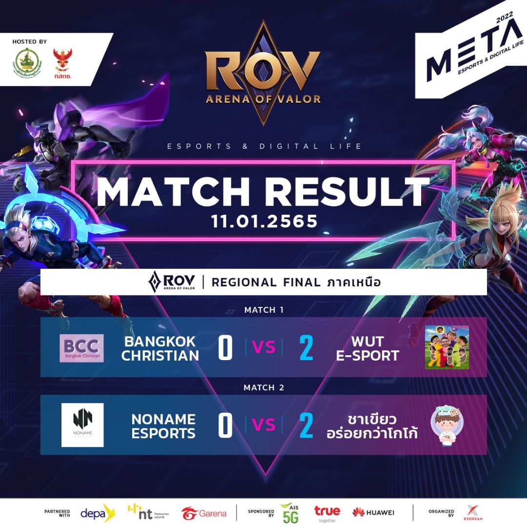 meta2022_north_result.jpg