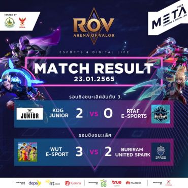 ผลการแข่งขันเกม RoV รายการ ‘META Thailand 2022: Esports & Digital Life’ ในรอบ Grand Final