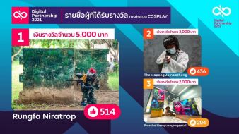 Cosplay Contest Winner : Digital Partnership 2021
